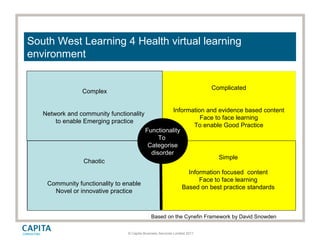 © Capita Business Services Limited 2011
South West Learning 4 Health virtual learning
environment
Complicated
Information and evidence based content
Face to face learning
To enable Good Practice
Complex
Network and community functionality
to enable Emerging practice
Simple
Information focused content
Face to face learning
Based on best practice standards
Chaotic
Community functionality to enable
Novel or innovative practice
Based on the Cynefin Framework by David Snowden
Functionality
To
Categorise
disorder
 