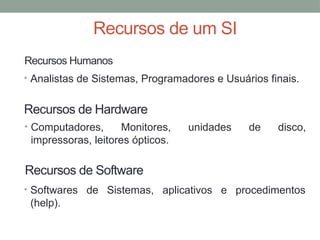Recursos Humanos
• Analistas de Sistemas, Programadores e Usuários finais.
Recursos de Hardware
• Computadores, Monitores, unidades de disco,
impressoras, leitores ópticos.
Recursos de Software
• Softwares de Sistemas, aplicativos e procedimentos
(help).
Recursos de um SI
 