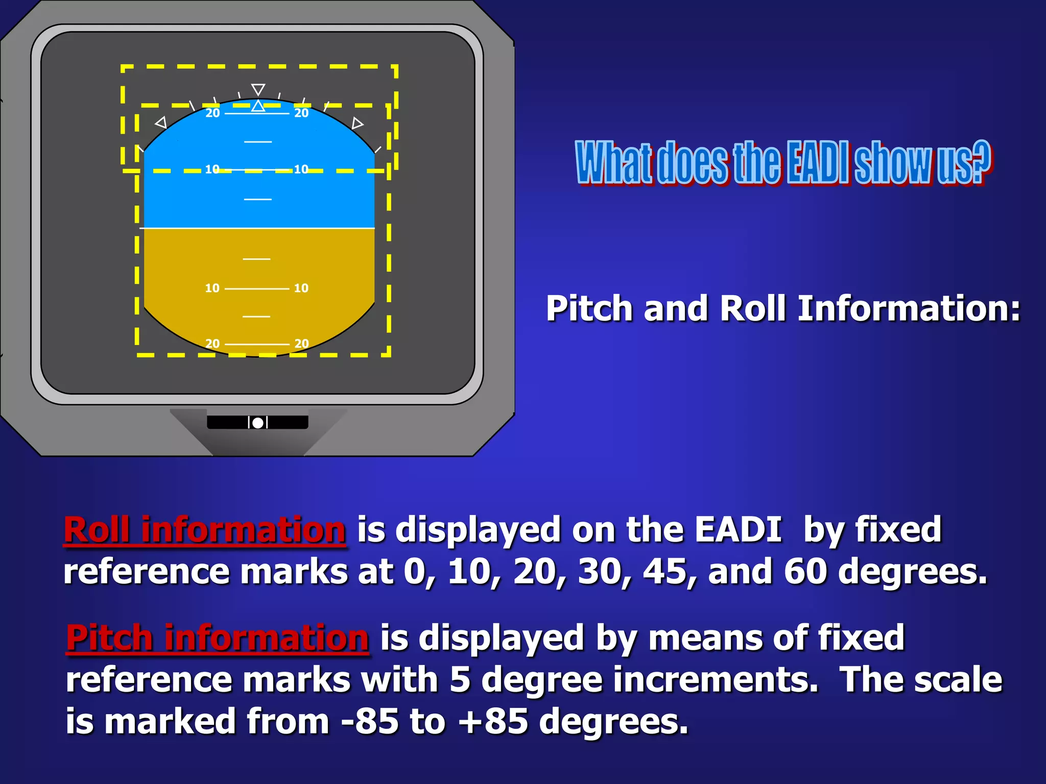 Eadi sample | PDF