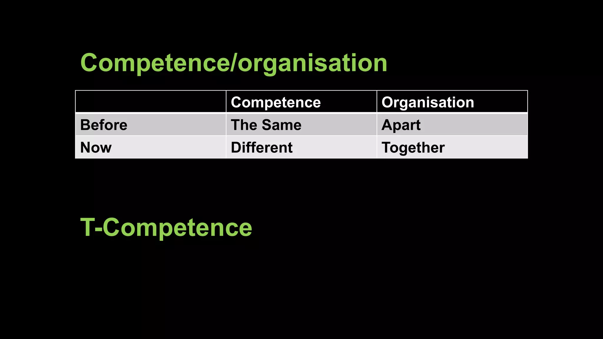 Picture Credits:
https://guycookson.com/2015/06/26/design-vs-user-experience/ (slide 12)
http://www.streetviewphotography.net/wp-content/uploads/2013/11/Ivy-Wong.jpg (Slide
11)
Slide 23: Karsten Gynther, UCSJ
Dourish, P. 2004. What We Talk About When We Talk About Context. Personal and
Ubiquitous Computing, 8(1), 19-30.
Helms, N.H., Heilesen, S. (2015). Velfærdsteknologi og læringsteknologi med MOOC som
eksempel i Eriksen, K. K., Hansbøl, M., Helms, N. H., Schlüntz, D. A. & Vestbo, M. 2015
Velfærd, teknologi og læring: i et professionsperspektiv. University College Sjælland,
Sorø: UCSJ Forlag,
NOU 2014:5 (2014). MOOC til Norge.Regjeringen.no. Retrieved from NOU 2014:5 - MOOC
til Norge - Regjeringen.no.
Syvanen, A., Nokelainen, P. & Ruohotie, P. (2005). From Mobile Learning to Pervasive
Learning Environments. In P. Kommers & G. Richards (Eds.), Proceedings of EdMedia:
World Conference on Educational Media and Technology 2005 (pp. 2960-2966).
Association for the Advancement of Computing in Education (AACE).
Winn, W. (2002). Learning in Virtual Environments: Embodyment, Embeddedness and
Dynamic Adoption. Tech.Inst. Cognition and Learning. Vol1.
 