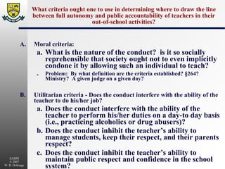 What criteria ought one to use in determining where to draw the line between full autonomy and public accountability of teachers in their out-of-school activities? A. Moral criteria: a. What is the nature of the conduct?  is it so socially reprehensible that society ought not to even implicitly condone it by allowing such an individual to teach? Problem:  By what definition are the criteria established? §264? Ministry?  A given judge on a given day? B. Utilitarian criteria - Does the conduct interfere with the ability of the teacher to do his/her job? a. Does the conduct interfere with the ability of the teacher to perform his/her duties on a day-to day basis (i.e., practicing alcoholics or drug abusers)? b. Does the conduct inhibit the teacher’s ability to manage students, keep their respect, and their parents respect? c. Does the conduct inhibit the teacher’s ability to maintain public respect and confidence in the school system? d. Does the teacher’s behaviour pose some threat to the safety of students? 