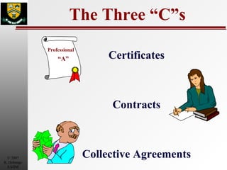 The Three “C”s Certificates Contracts Collective Agreements Professional “ A” 