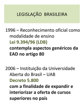 1996 – Reconhecimento oficial como modalidade de ensino  Lei 9.394/96 (LDB) contempla aspectos genéricos da EAD no artigo 80 2006 – Instituição da Universidade Aberta do Brasil – UAB  Decreto 5.800 com a finalidade de expandir e interiorizar a oferta de cursos superiores no país LEGISLAÇÃO  BRASILEIRA 
