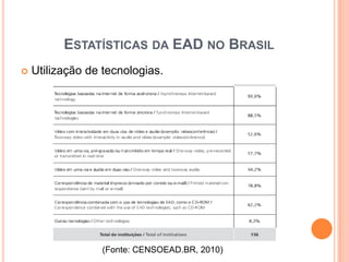 ESTATÍSTICAS DA EAD NO BRASIL
   Utilização de tecnologias.




                 (Fonte: CENSOEAD.BR, 2010)
 