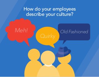 How do your employees
describe your culture?
Old FashionedMeh!
Quirky
 