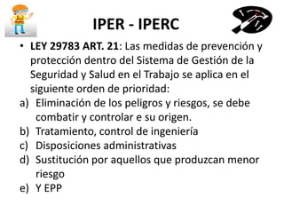 IPER - IPERC
• LEY 29783 ART. 21: Las medidas de prevención y
protección dentro del Sistema de Gestión de la
Seguridad y Salud en el Trabajo se aplica en el
siguiente orden de prioridad:
a) Eliminación de los peligros y riesgos, se debe
combatir y controlar e su origen.
b) Tratamiento, control de ingeniería
c) Disposiciones administrativas
d) Sustitución por aquellos que produzcan menor
riesgo
e) Y EPP
 
