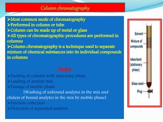 Steps
Packing of column with stationary phase
Loading of analyte mix
Passage of mobile phase
[Washing of unbound analytes in the mix and
elution of bound analytes in the mix by mobile phase]
Fraction collection
Detection of separated analytes
Columnchromatography
 