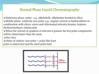 Stationary phase–polar– e.g., alkylnitrile, alkylamine bonded to silica
Mobile phase–relatively non polar–e.g., organic solvent as hydrocarbons in
combination with ethers, esters and chlorinated solvents; hexane, heptane,
dichloromethane, ethylacetate
When the solvent or gradient of solvents is passed, the less polar components
will be eluted faster than the more
polar ones
Order of elution–non polar > polar [the least
polar is eluted first and the most polar last]
 
