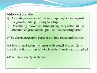 Modes of operation
a) Ascending–movement through capillary action against
the gravitational pull; easy to setup
b) Descending–movement through capillary action in the
direction of gravitational pull; difficult to setup faster
The chromatography paper is cut into rectangular strips
A line is marked on the paper with pencil at about 2cm
from the bottom or top, at which spots of analytes are applied
Fitted in assembly as shown
 