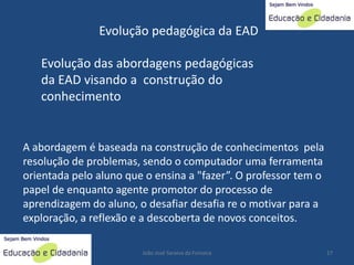 educacao a distância: Proposta Pedagogica
