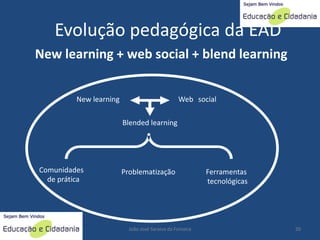 educacao a distância: Proposta Pedagogica