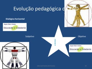 educacao a distância: Proposta Pedagogica