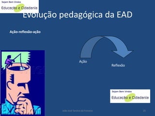 educacao a distância: Proposta Pedagogica