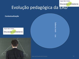educacao a distância: Proposta Pedagogica