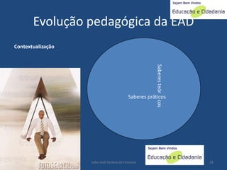 educacao a distância: Proposta Pedagogica