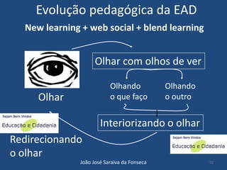 educacao a distância: Proposta Pedagogica