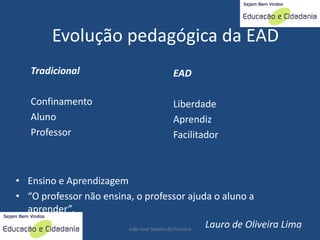 educacao a distância: Proposta Pedagogica