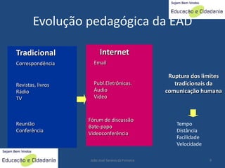 educacao a distância: Proposta Pedagogica