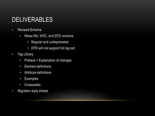DELIVERABLES
• Revised Schema
• Relax NG, W3C, and DTD versions
• Regular and undeprecated
• DTD will not support full tag set
• Tag Library
• Preface + Explanation of changes
• Element definitions
• Attribute definitions
• Examples
• Crosswalks
• Migration style sheets
 
