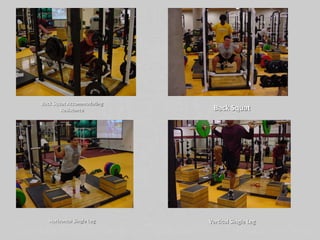 Back Squat Accommodating
Resistance
Horizontal Single Leg Vertical Single Leg
Back Squat
 
