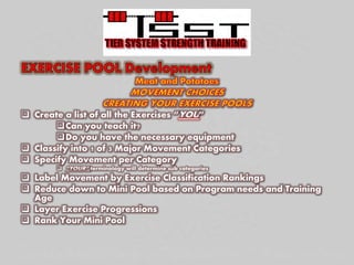  Create a list of all the Exercises “YOU”
Can you teach it?
Do you have the necessary equipment
 Classify into 1 of 3 Major Movement Categories
 Specify Movement per Category
 “YOUR” terminology will determine sub categories
 Label Movement by Exercise Classification Rankings
 Reduce down to Mini Pool based on Program needs and Training
Age
 Layer Exercise Progressions
 Rank Your Mini Pool
 