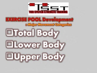 Total Body
Lower Body
Upper Body
 