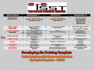 Strength
Mobility
BWT
 
