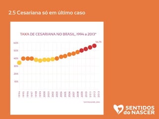 2.5 Cesariana só em último caso
 