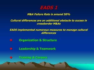 EADS 1
M&A Failure Rate is around 50%
Cultural differences are an additional obstacle to sucess in
crossborder M&As
EADS implemented numerous measures to manage cultural
differences
◆ Organization & Structure
◆ Leadership & Teamwork
◆ Training & Careers
 