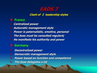 EADS 7
Clash of 2 leadership styles
◆ France
 Centralized power
 Autocratic management style
 Power is paternalistic, emotive, personal
 The boss must be consulted regularly
 He manifests his authority and power
◆ Germany
 Decentralized power
 Democratic management style
 Power based on function and competence
 The boss delegates a lot
 