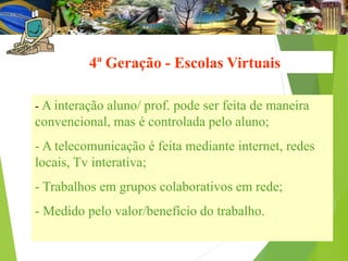 4ª Geração - Escolas Virtuais
- A interação aluno/ prof. pode ser feita de maneira
convencional, mas é controlada pelo aluno;
- A telecomunicação é feita mediante internet, redes
locais, Tv interativa;
- Trabalhos em grupos colaborativos em rede;
- Medido pelo valor/benefício do trabalho.
 