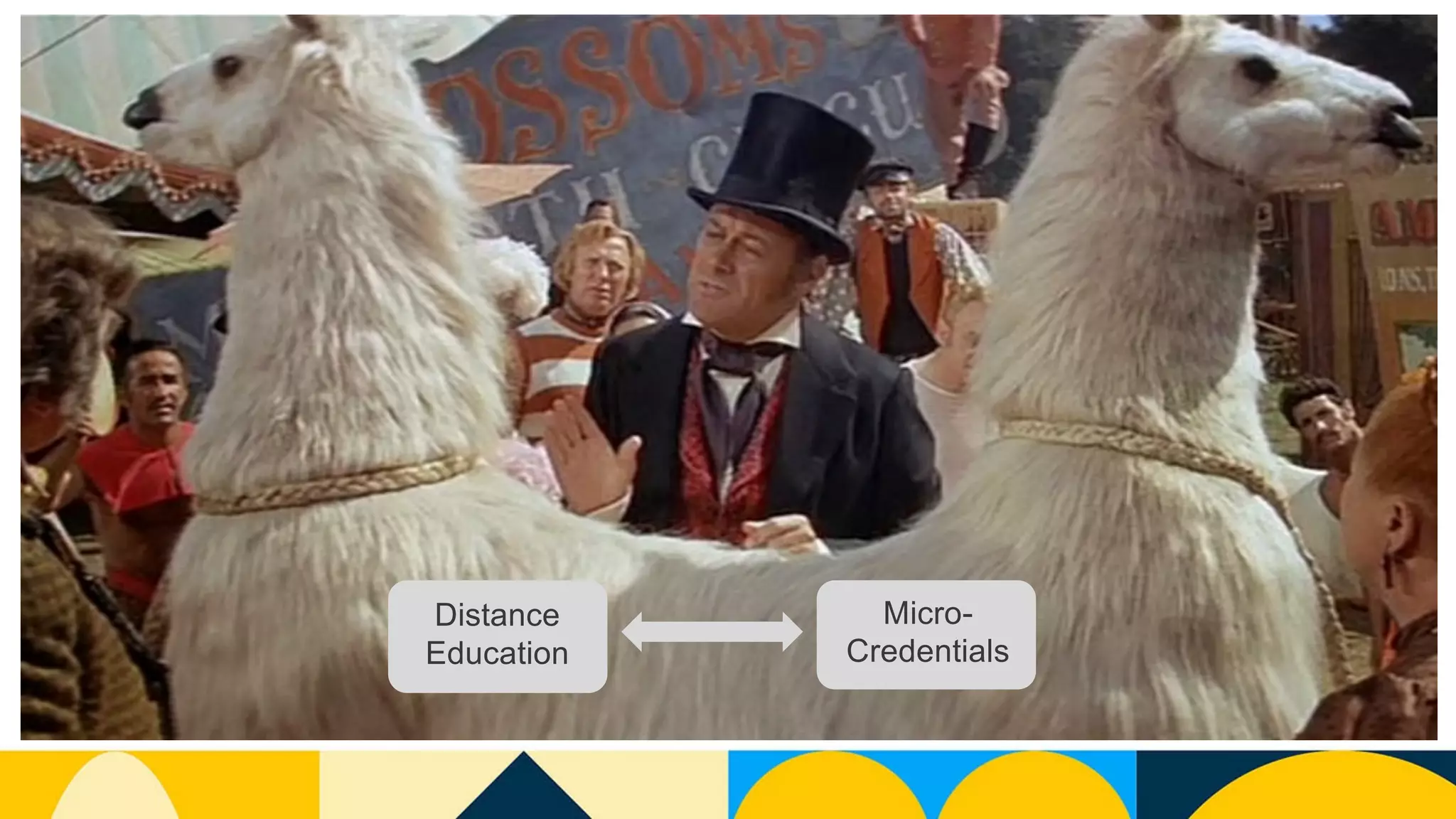 Distance
Education
Micro-
Credentials
 