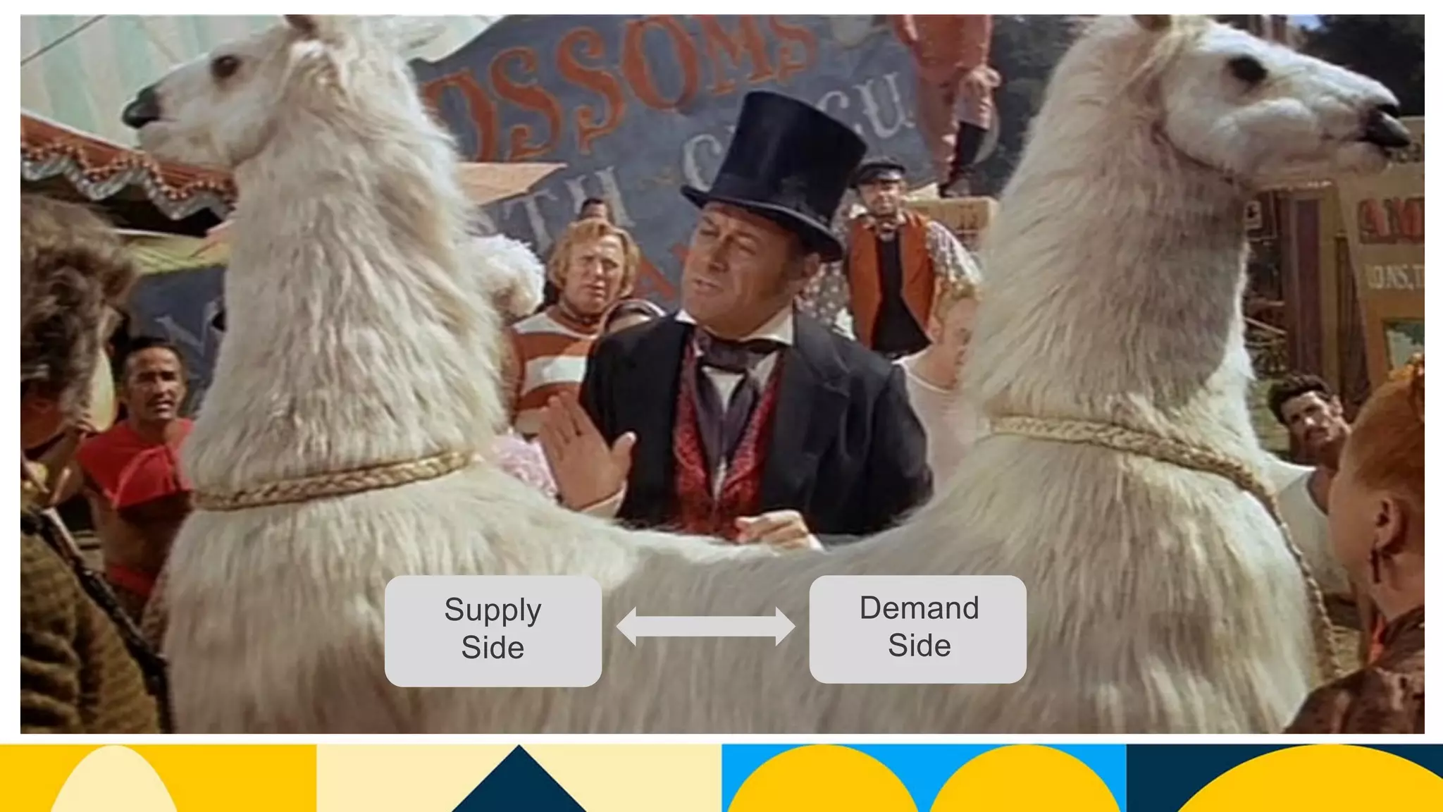 Supply
Side
Demand
Side
 