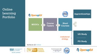 Online
Learning
Portfolio
MOOCs
Course
Tasters
Short
Courses
Apprenticeships
UG Study
PG Study
derby.ac.uk/online
Institutional
strategy
 
