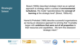 Strategic
Intent
Boisot (1995b) described strategic intent as an optimal
approach to strategy within a context of environmental
turbulence. His model “operationalizes the concept of
learning at the strategic level” (Boisot, 1995a:42).
Hamel & Prahalad (1989) describe successful organisations
as having an obsessive approach to winning that “invariably
began with ambitions that were out of all proportion to
their resources and capabilities…We term this obsession
‘strategic intent’.”
 