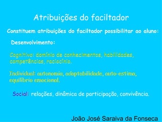 Desenvolvimento: Constituem atribuições do faciltador possibilitar ao aluno: Cognitivo: domínio de conhecimentos, habilidades, competências, raciocínio.  Individual: autonomia, adaptabilidade, auto-estima, equilíbrio emocional. Social: relações, dinâmica de participação, convivência. Atribuições do faciltador Cognitivo Cognitivo: domínio de conhecimentos, habilidades, competências, raciocínio.  Social: Individual: Individual: autonomia, adaptabilidade, auto-estima, equilíbrio emocional. João José Saraiva da Fonseca 