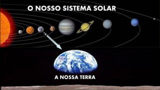 EAE-3 NOSSO PLANETA Escola de Aprendizes do
O NOSSO SISTEMA SOLAR
A NOSSA TERRA
 