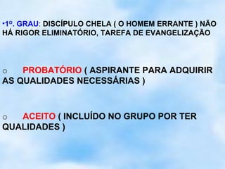 •1O. GRAU: DISCÍPULO CHELA ( O HOMEM ERRANTE ) NÃO
HÁ RIGOR ELIMINATÓRIO, TAREFA DE EVANGELIZAÇÃO




o   PROBATÓRIO ( ASPIRANTE PARA ADQUIRIR
AS QUALIDADES NECESSÁRIAS )



o  ACEITO ( INCLUÍDO NO GRUPO POR TER
QUALIDADES )
 