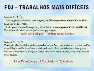 FDJ – TRABALHOS MAIS DIFÍCEIS
Mateus 9: 12. 13
12 Jesus, porém, ouvindo isso, respondeu: Não necessitam de médico os sãos,
mas sim os enfermos.
13 Ide, pois, e aprendei o que significa: Misericórdia quero, e não sacrifícios.
Porque eu não vim chamar justos, mas pecadores.
               Jesus aos Fariseus – Ensinando no Templo

Mateus 28: 19. 20
Portanto ide, fazei discípulos de todas as nações, batizando-os em nome do Pai,
e do Filho, e do Espírito Santo; ensinando-os a observar todas as coisas que eu
vos tenho mandado; e eis que eu estou convosco todos os dias, até a consumação
dos séculos.

         Jesus Ressurge aos 11 Discípulos – Na Galiléia
 