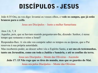 DISCÍPULOS - JESUS
João 4:35 Ora, eu vos digo: levantai os vossos olhos, e vede os campos, que já estão
brancos para a ceifa.
                  Jesus aos Discípulos – Junto a mulher Samaritana

Atos 1:6, 7, 8
Aqueles, pois, que se haviam reunido perguntavam-lhe, dizendo: Senhor, é nesse
tempo que restauras o reino a Israel?
Respondeu-lhes: A vós não vos compete saber os tempos ou as épocas, que o Pai
reservou à sua própria autoridade.
Mas recebereis poder, ao descer sobre vós o Espírito Santo, e ser-me-eis testemunhas,
tanto em Jerusalém, como em toda a Judéia e Samária, e até os confins da terra.
               Jesus aos Discípulos – Monte das Oliveiras - Ascensão
     João 17: 15 Não rogo que os tires do mundo, mas que os guardes do Mal.
                  Jesus ora pelos Discípulos – Monte das Oliveiras
 