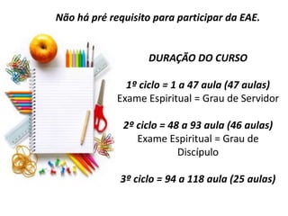 DURAÇÃO DO CURSO
1º ciclo = 1 a 47 aula (47 aulas)
Exame Espiritual = Grau de Servidor
2º ciclo = 48 a 93 aula (46 aulas)
Exame Espiritual = Grau de
Discípulo
3º ciclo = 94 a 118 aula (25 aulas)
Não há pré requisito para participar da EAE.
 
