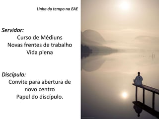 Linha do tempo na EAE
Servidor:
Curso de Médiuns
Novas frentes de trabalho
Vida plena
Discípulo:
Convite para abertura de
novo centro
Papel do discípulo.
 