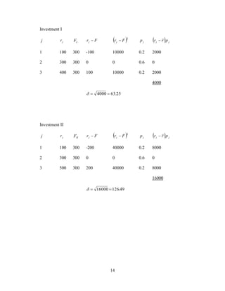 14
Investment I
j jr IF Frj   2
Frj  jp   jj prr 
1 100 300 -100 10000 0.2 2000
2 300 300 0 0 0.6 0
3 400 300 100 10000 0.2 2000
4000
25.634000 
Investment II
j jr IIF Frj   2
Frj  jp   jj prr 
1 100 300 -200 40000 0.2 8000
2 300 300 0 0 0.6 0
3 500 300 200 40000 0.2 8000
16000
49.12616000 
 