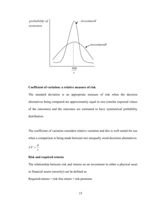 15
Coefficient of variation: a relative measure of risk
The standard deviation is an appropriate measure of risk when the decision
alternatives being compared are approximately equal in size (similar expected values
of the outcomes) and the outcomes are estimated to have symmetrical probability
distribution.
The coefficient of variation considers relative variation and this is well suited for use
when a comparison is being made between two unequally sized decisions alternatives.
r
CV


Risk and required returns
The relationship between risk and returns on an investment in either a physical asset
or financial assets (security) can be defined as
Required returns = risk free return + risk premium
Iinvestment
IIinvestment
r
300
occurence
oftyprobabilii
 