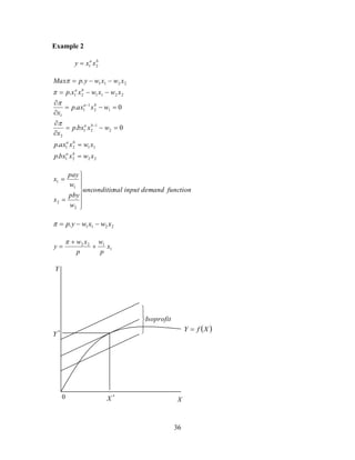 36
Example 2
ba
xxy 21
2221
1121
2
1
21
2
12
1
1
1
221121
2211
.
.
0.
0.
.
.
xwxbxp
xwxaxp
wxbxp
x
wxaxp
x
xwxwxxp
xwxwypMax
ba
ba
ba
ba
ba
















functiondemandinputnalunconditio
w
pby
x
w
pay
x









2
2
1
1
2211. xwxwyp 
1
122
x
p
w
p
xw
y 



Y
X
*
Y
*
X
 XfY 
Isoprofit





0
 