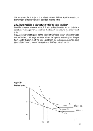 17
Theimpactofthechangeinnonlabourincome(holdingwageconstant)on
thenumbersofhoursworkediscalledanincomeeffect
2.3.2.2Whathappenstohoursofworkwhenthewagechanges?
Considerawageincreasefrom $10to$20holdingnonlabourincomeV
constant.Thewageincreaserotatesthebudgetlinearoundtheendowment
point.
Fig2.5showswhathappentothehoursofworkandleisurewhenthewage
rateincreases.Thewageincreaseshiftstheoptimalconsumptionbudget
from pointPtopointR.Atthenewequilibrium;theindividualconsumesmore
leisurefrom70to75sothathoursofworkfallfrom40to35hours.
Figure2.5
Consumption
70 75
U
F
G
P
R
E
U0
U1
Slope=-10
Slope=-20
 