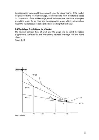 23
thereservationwage,andthepersonwillenterthelabourmarketifthemarket
wageexceedsthereservationwage.Thedecisiontoworkthereforeisbased
oncomparisonofthemarketwage,whichindicateshowmuchtheemployers
arewillingtopayforanhour,andthereservationwage,whichindicateshow
muchtheworkerrequirestobebribedintoworkingthatfirsthour.
2.4TheLabourSupplyCurveforaWorker
Therelationbetweenhourofworkandthewagerateiscalledthelabour
supplycurve.Ittracesouttherelationshipbetweenthewagerateandhours
ofwork.
Figure2.10
Consumption
HrsLeisure
W=13
E
W=25
W=20
W=10
U
10070 80 90
 