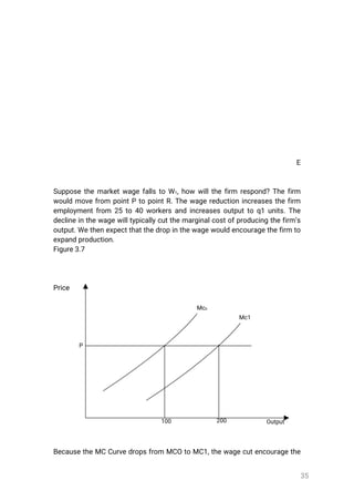 35
E
SupposethemarketwagefallstoW1,how willthefirm respond?Thefirm
wouldmovefrom pointPtopointR.Thewagereductionincreasesthefirm
employmentfrom 25to40workersandincreasesoutputtoq1units.The
declineinthewagewilltypicallycutthemarginalcostofproducingthefirm’s
output.Wethenexpectthatthedropinthewagewouldencouragethefirm to
expandproduction.
Figure3.7
Price
BecausetheMCCurvedropsfrom MCOtoMC1,thewagecutencouragethe
P
Output200100
Mc1
Mc0
 