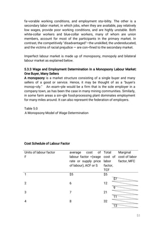 51
fa¬vorableworkingconditions,andemploymentsta¬bility.Theotherisa
secondarylabormarket,inwhichjobs,whentheyareavailable,payrelatively
low wages,providepoorworkingconditions,andarehighlyunstable.Both
white-collarworkers and blue-collarworkers,manyofwhom are union
members,accountformostoftheparticipantsintheprimarymarket.In
contrast,thecompetitively"disadvantaged"—theunskilled,theundereducated,
andthevictimsofracialprejudice—arecon¬finedtothesecondarymarket.
Imperfectlabourmarketismadeupofmonopsony,monopolyandbilateral
labourmarketasexplainedbelow.
5.3.3WageandEmploymentDeterminationInaMonopsonyLabourMarket:
OneBuyer,ManySellers
Amonopsonyisamarketstructureconsistingofasinglebuyerandmany
sellersofagoodorservice.Hence,itmaybethoughtofasa"buyer's
monop¬oly." Anexam¬plewouldbeafirm thatisthesoleemployerina
companytown,ashasbeenthecaseinmanyminingcommunities.Similarly,
insomefarm areasasin¬glefood-processingplantdominatesemployment
formanymilesaround.Itcanalsorepresentthefederationofemployers.
Table5.0
AMonopsonyModelofWageDetermination
CostScheduleofLabourFactor
Unitsoflabourfactor
F
average cost of
labourfactor=(wage
rate orsupplyprice
oflabour),ACForS
Total
costof
labor
factor,
TCF
Marginal
costoflabor
factor,MFC
1 $5 $5
$7
2 6 12
9
3 7 21
11
4 8 32
13
 