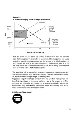 54
Figure5.5
ABilateralMonopolyModelofWageDetermination
O N1 N
QUANTITYOFLABOUR
Boththebuyerandthesellerareseekingtomaxi¬mizetheirnetbenefits
fromthetransaction.Therefore,letusassumethatthetwopartiescanagree
onagivenquantitytobeexchanged,saytheamountatM.Itfollowsthatthe
monopsonistwillwishtopurchasethatquantityfarthelowerpriceatU.On
theotherhand,themonopolistwillwanttosellthatquantityforthehigher
priceatV.Whatwillbethetransactionprice?
Thewagelevelwillbesomewherebetweenthemonopsonist'spreferredrate
atUandthemonop¬olist'spreferredrateatV.Thepreciselevelwilldepend
ontherelativebargainingstrengthofthetwoparties.
SupposeawagelevelofapproximatelyW isne¬gotiated.Managementwill
thenfinditprofitabletohiremoreworkers— uptotheamountatN.This
suggestsaninterestingconclusion.Inabilateralmonopoly,wagesand
employmentmayapproximatecompetitivelevelsmorecloselythanwould
occurundermonopolyormonopsonyalone.
5.4Minimum-WageModel
Wage
Monopol
y
Uniona
Preferred
wage
S’(restricted
supply)
S Monopoly
Union’s
Supply
Oflabour
MRP=D
Monopoly
D Employer’s
demand
Oflabour
Monopoly
Uniona
Preferred
wage
Undeterminat
e
New
Benefit
V
W
U
 